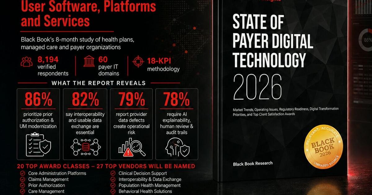 2026 Top Client-Rated Payer IT Vendors Across 27 Managed Care Technology Categories Named in Black Book User Surveys