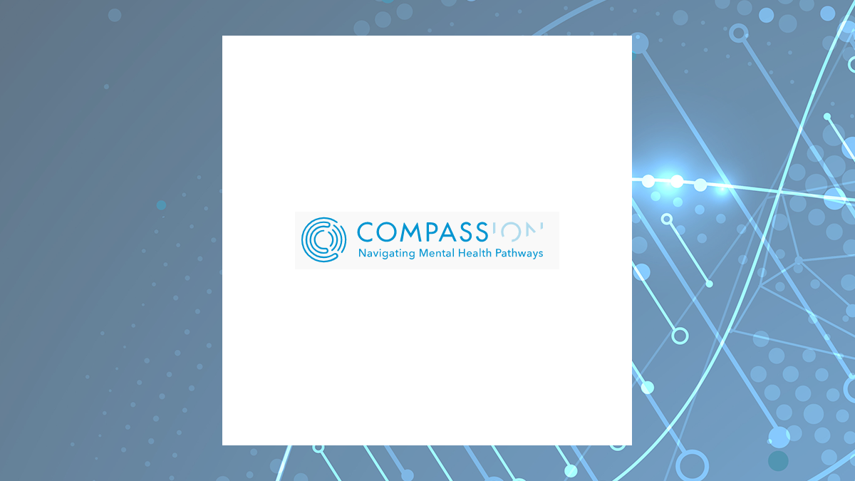 Compass Pathways Q1 Earnings Call Highlights