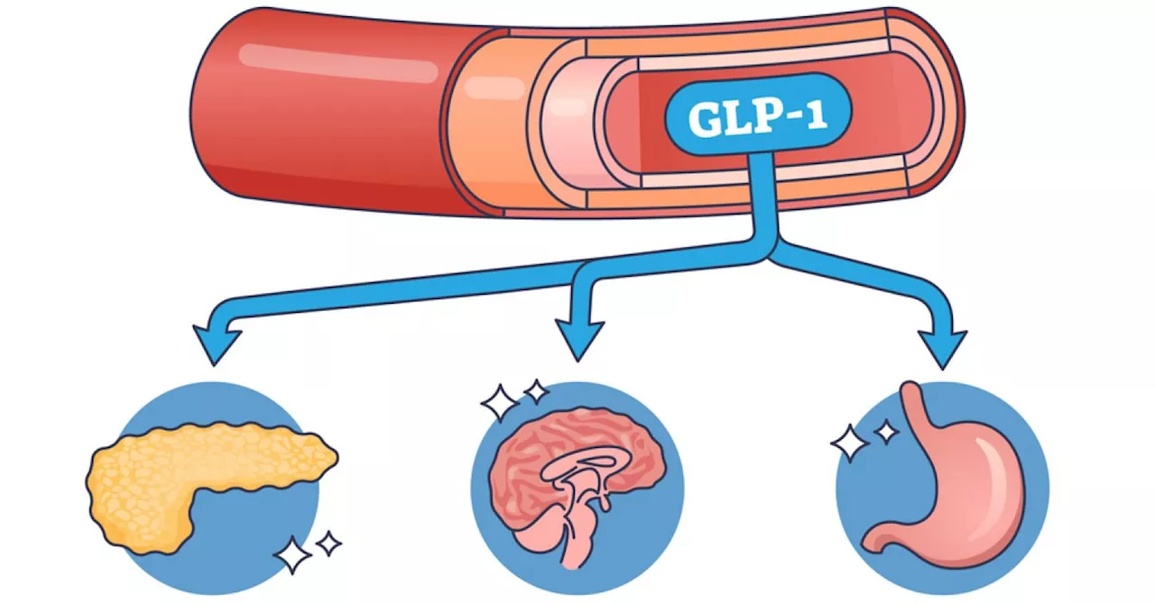 GLP-1 medications targeting the brain or gut may improve treatment of addictions.