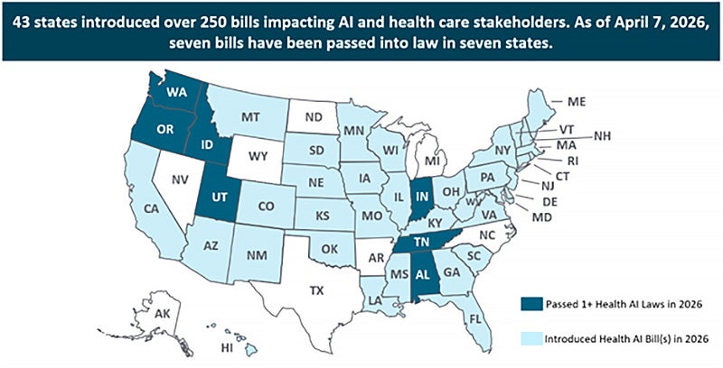 Manatt Health: Health AI Policy Tracker