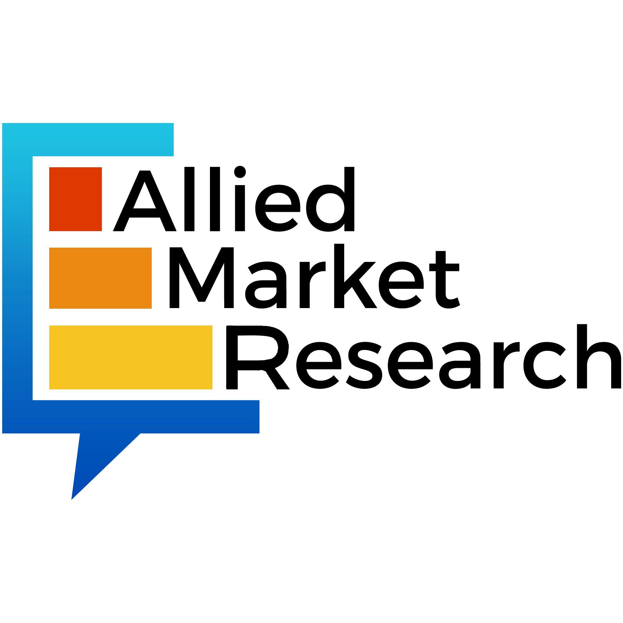 Mental Health Market to Reach $537.97 Billion, Globally, by 2030 at 3.5% CAGR: Allied Market Research