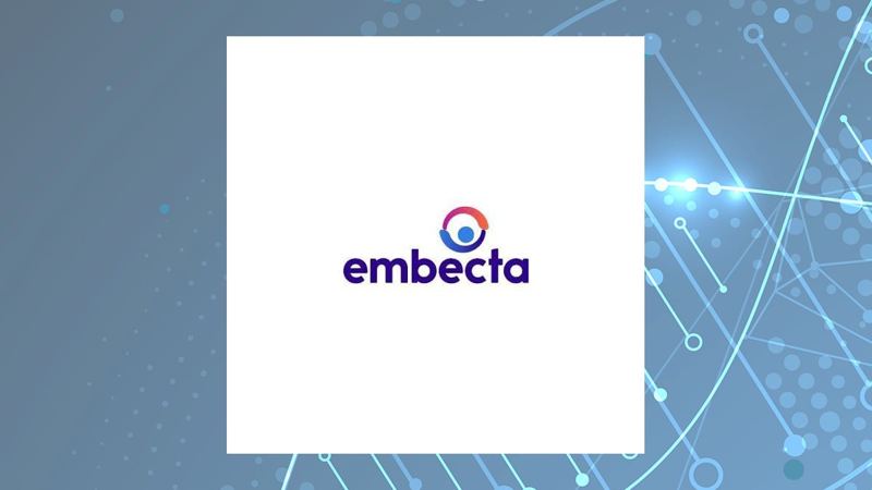 Head to Head Survey: InnovAge (NASDAQ:INNV) vs. Embecta (NASDAQ:EMBC)