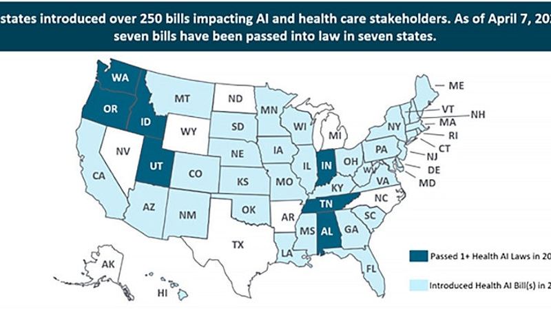 Manatt Health: Health AI Policy Tracker