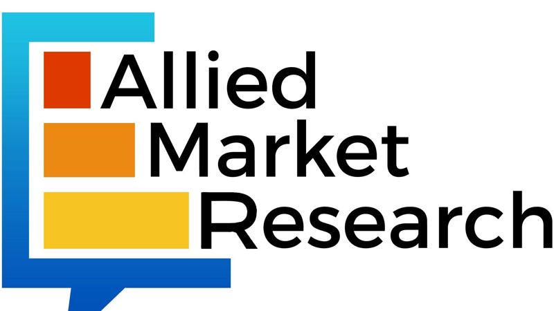Weight Management Market to Reach USD 381.5 Billion, Globally, by 2033 at 10.3% CAGR: Allied Market Research