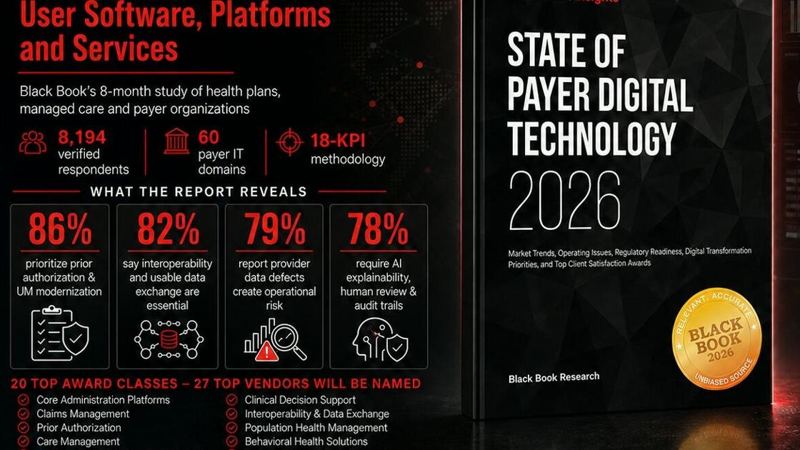 2026 Top Client-Rated Payer IT Vendors Across 27 Managed Care Technology Categories Named in Black Book User Surveys